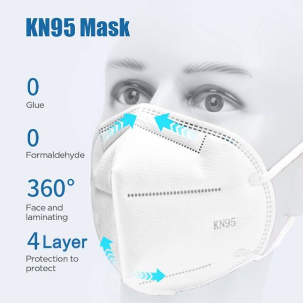 Face mask FFP2 KN95
