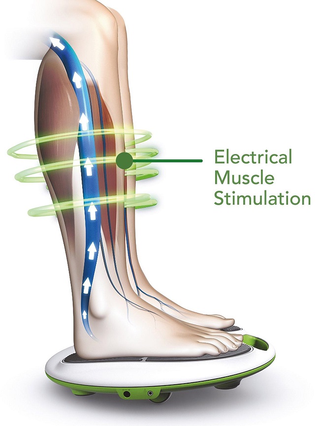 Revitive Medic Circulation Booster actively improves the circulation by  stimulating the muscles in legs and feet using Electrical Muscle  Stimulation Stock Photo - Alamy